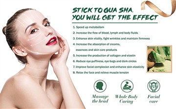 Текуща ситуация на индустрията Gua Sha